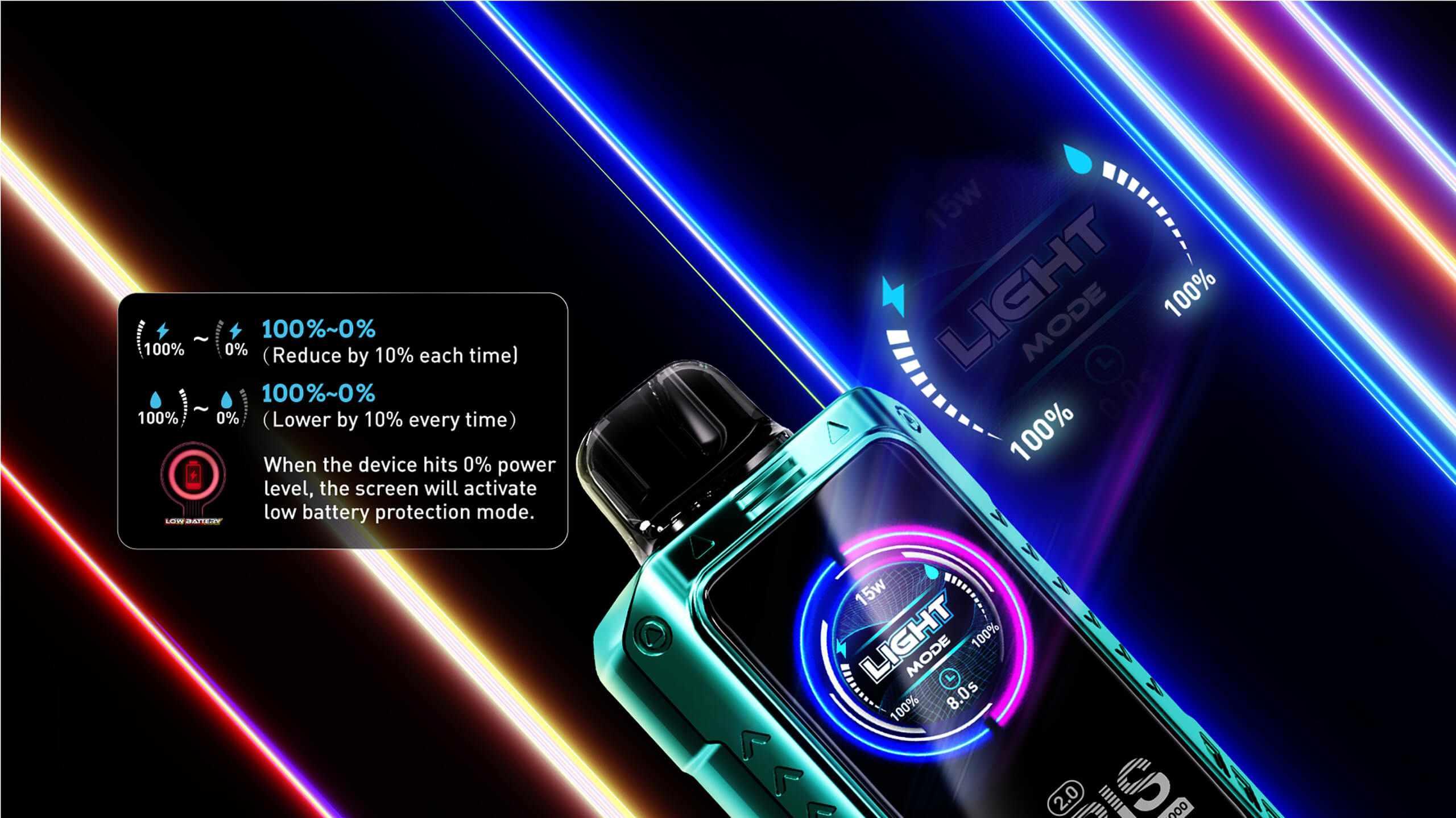 Airis alpha Product function display 8